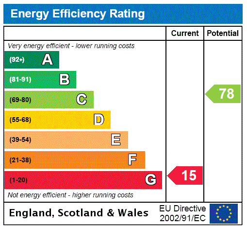 EPC