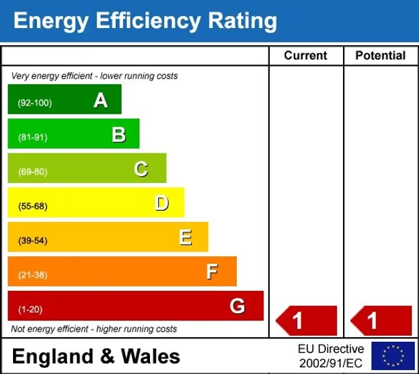 Energy performance certificate for Ashmore Road Maida Vale W9