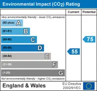 Epc chart 2
