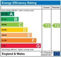 EPC chart