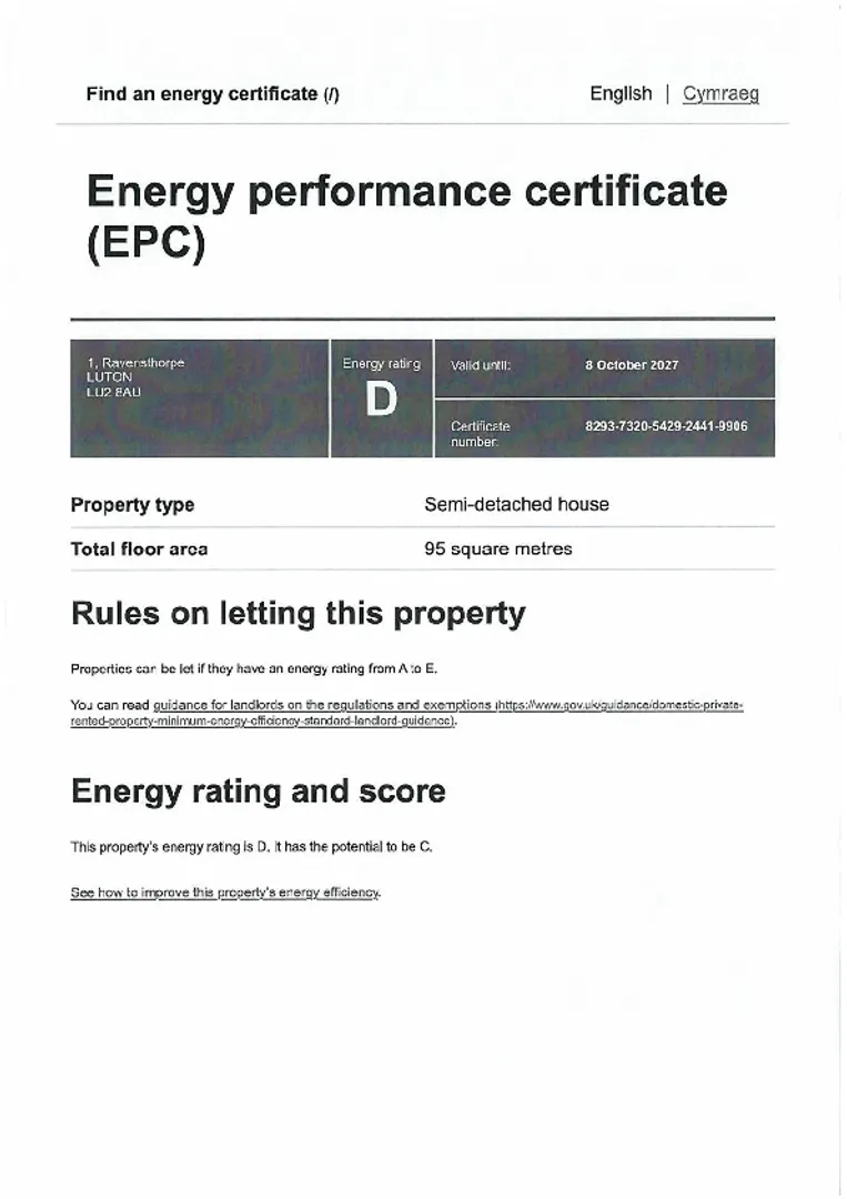 Property EPC Chart
