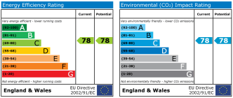 EPC chart