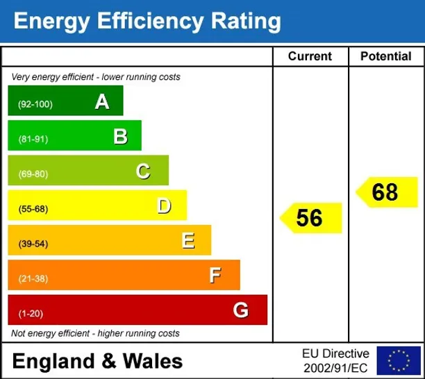 Energy performance certificate for Prairie Street London SW8