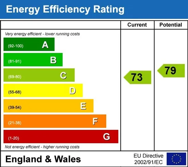 Energy performance certificate for Warwick Square Pimlico SW1V