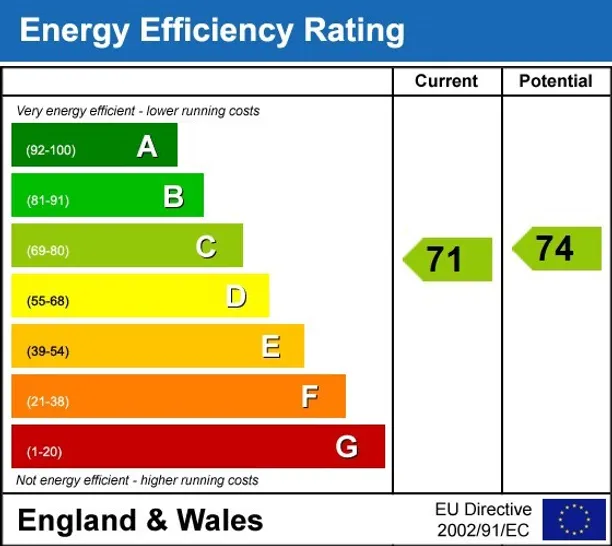 Energy performance certificate for Redwood Mews London SW4