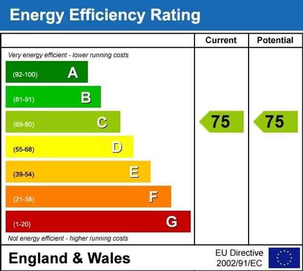 Energy performance certificate for Wandsworth Road London SW8