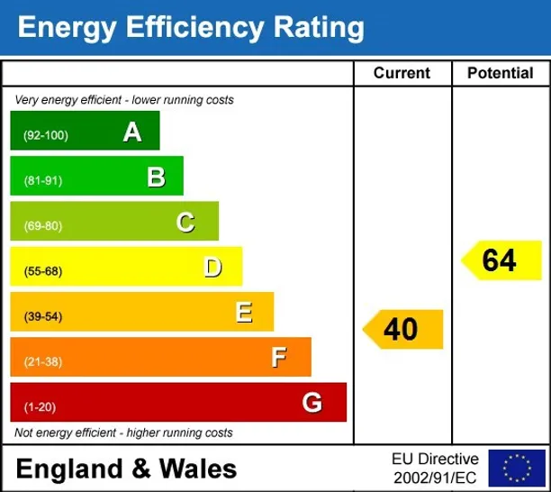 Energy performance certificate for Station Road Wadhurst TN5