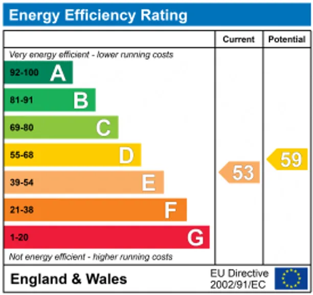 Energy performance certificate for Langley, Stratford-Upon-Avon, CV37
