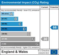 Epc chart 2