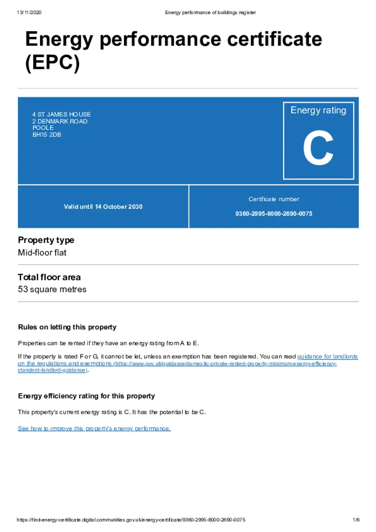 Property EPC Chart
