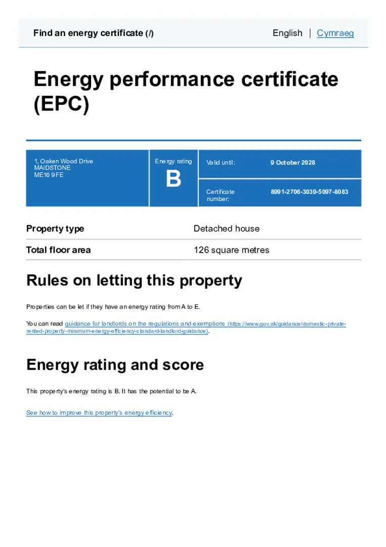 Property EPC Chart