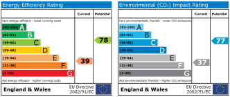 EPC chart