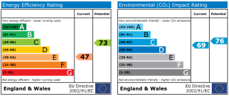 EPC chart