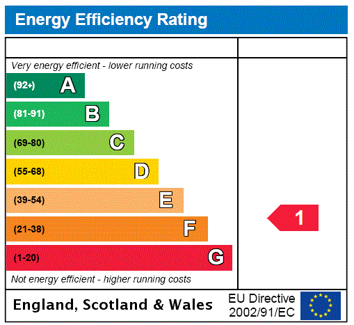 EPC