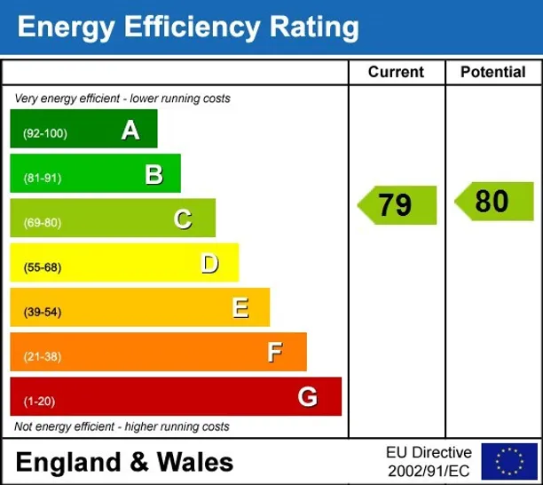 Energy performance certificate for Cassilis Road, E14