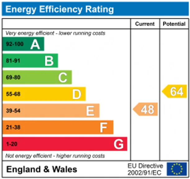 Energy performance certificate for Penn Road, London, N7