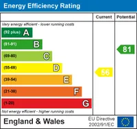 Epc chart 1
