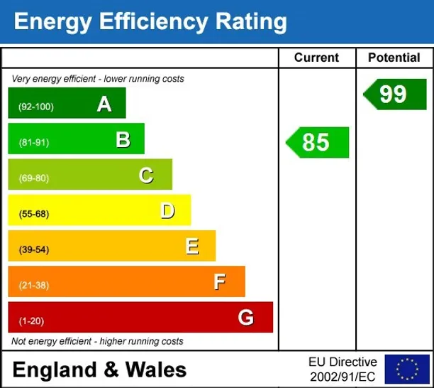 Energy performance certificate for Hollyview Close Loxwood RH14 0GA
