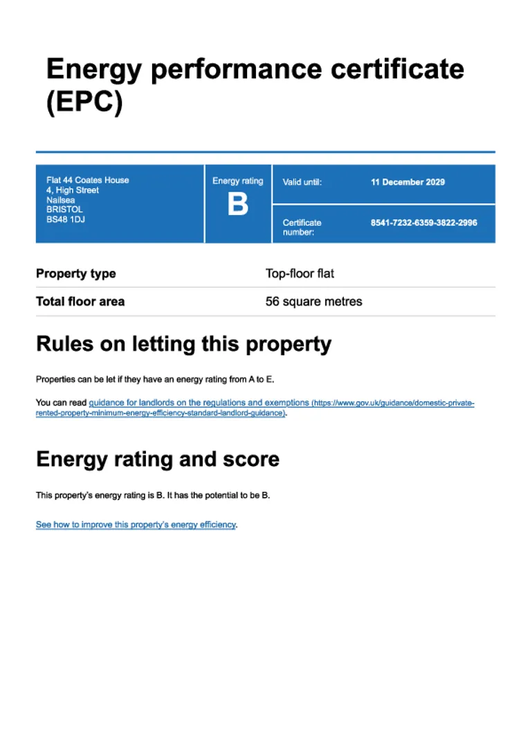 Property EPC Chart
