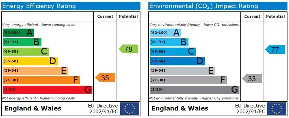 EPC
