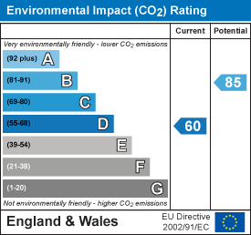 EPC chart