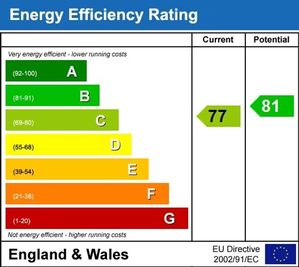 Energy performance certificate for Tremadoc Road London SW4