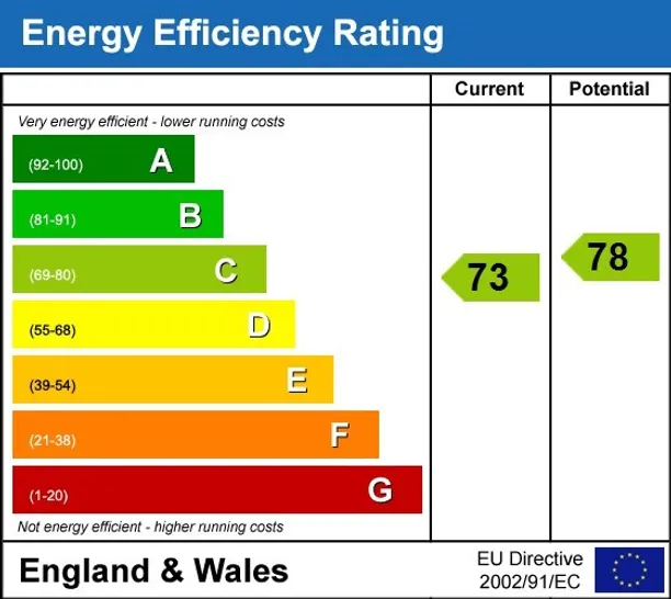 Energy performance certificate for Battersea Rise London SW11