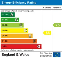 Epc chart 1