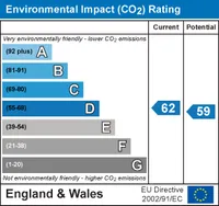 Epc chart 2