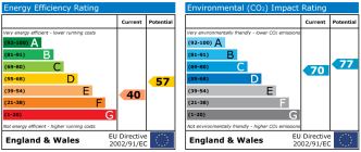 EPC chart