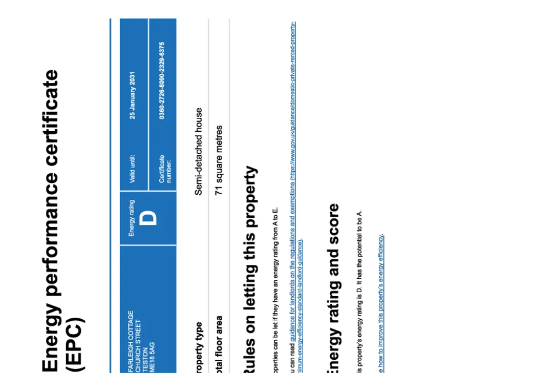 Property EPC Chart