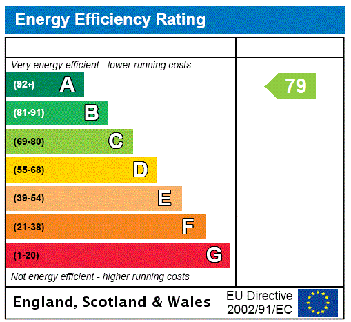 EPC