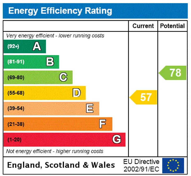 Energy performance certificate for Lillieshall Road, London, SW4