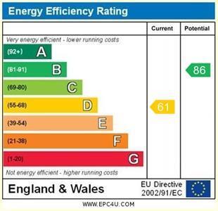 EPC chart