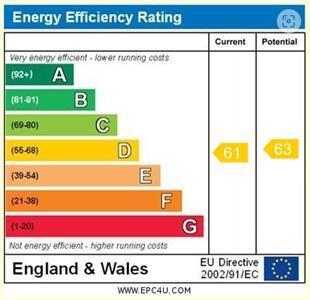 EPC chart