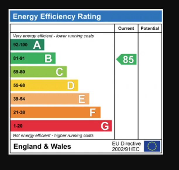 Energy performance certificate for Crossfields, St. Albans, AL3