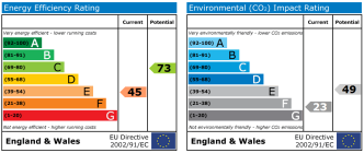 EPC chart