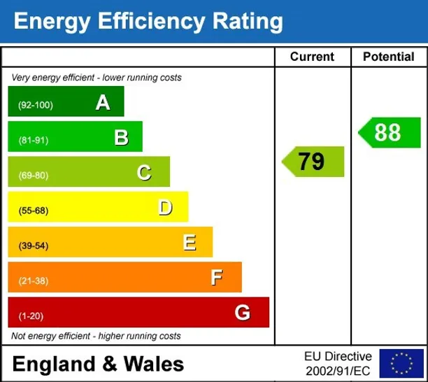 Energy performance certificate for Larkhall Lane Clapham SW4