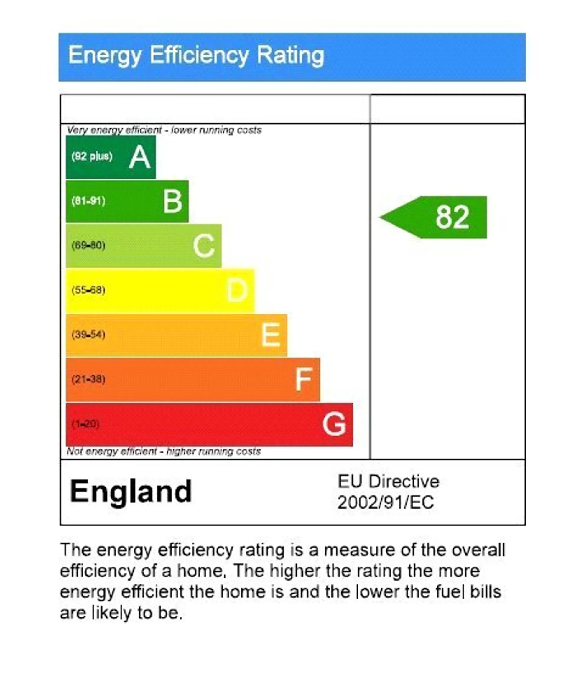 EPC