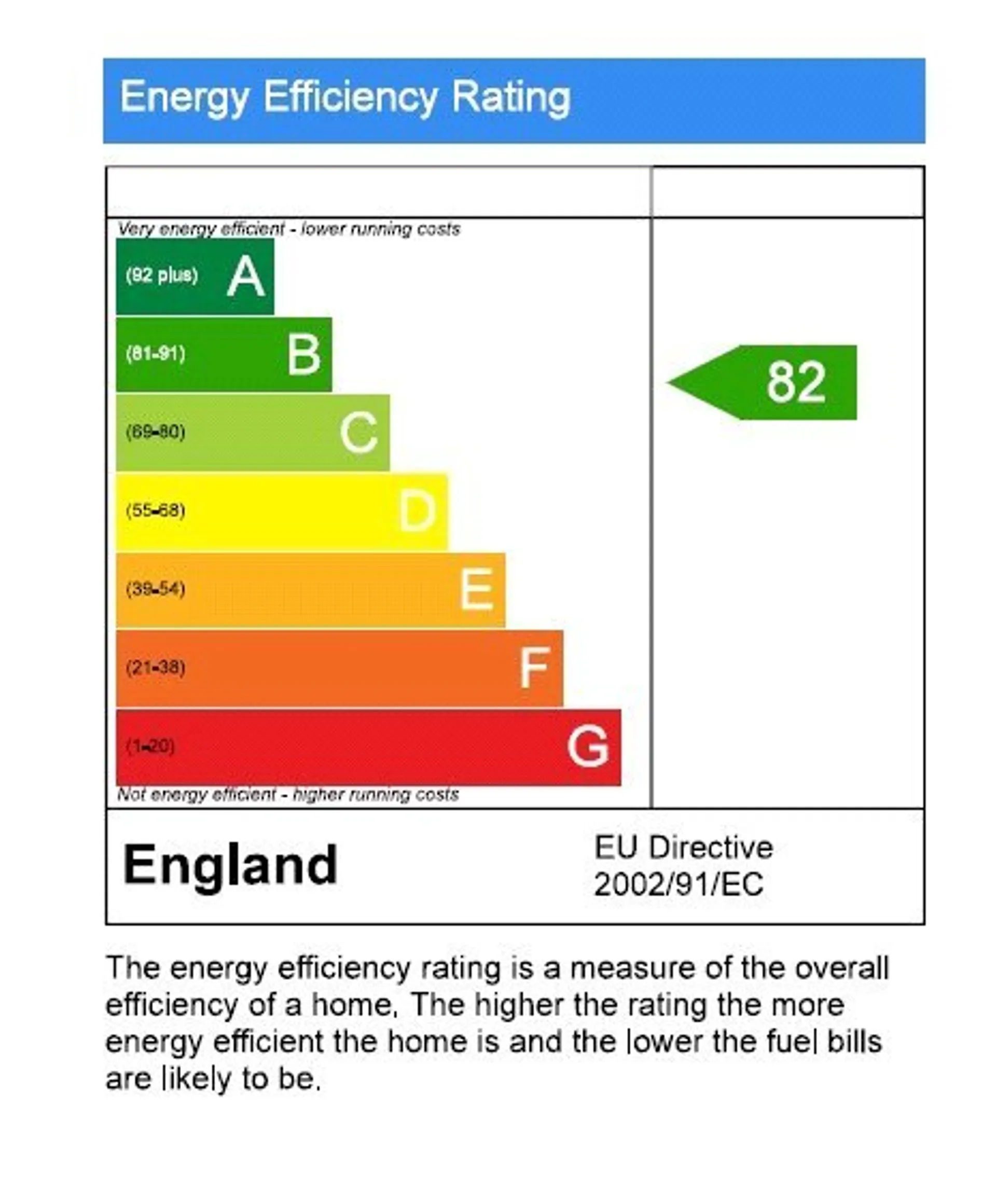 EPC