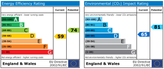 EPC chart
