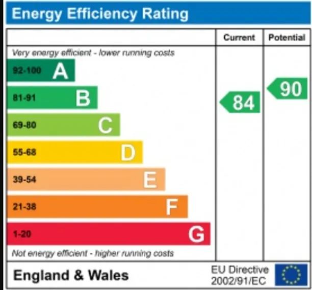 Energy performance certificate for Plot 3 Ivy Grove Watford Road, Radlett, WD7