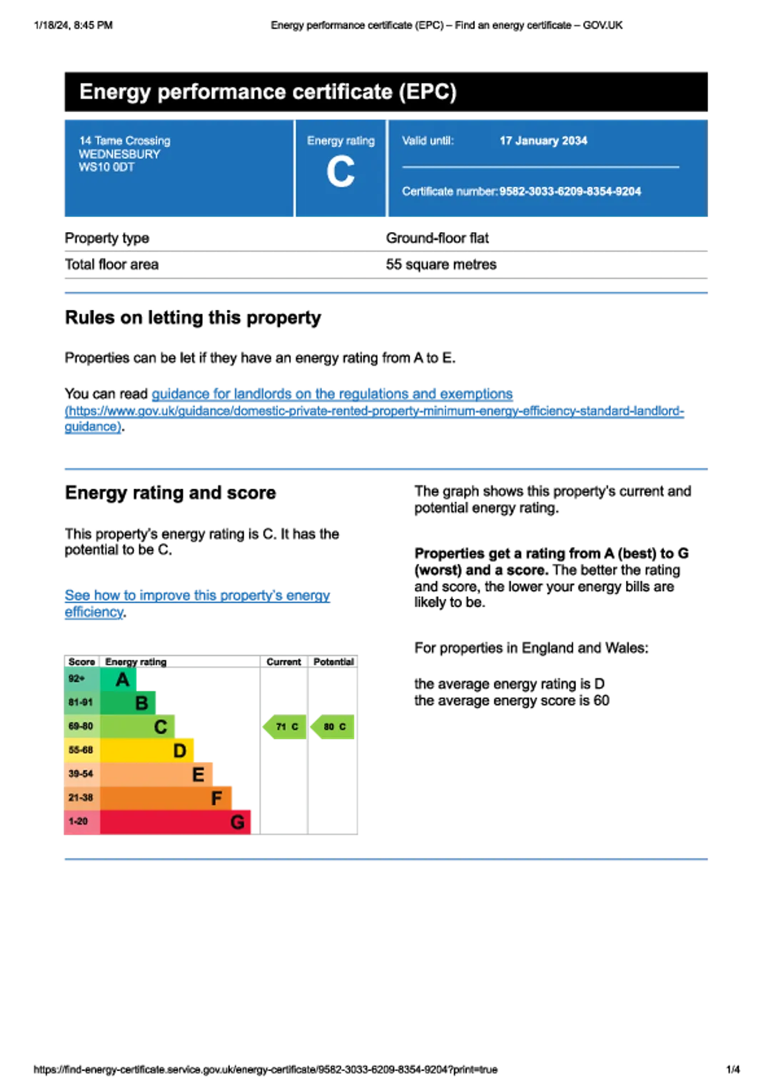 Property EPC Chart