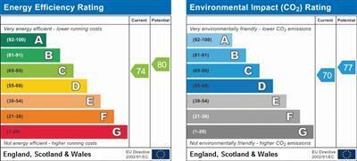 EPC chart